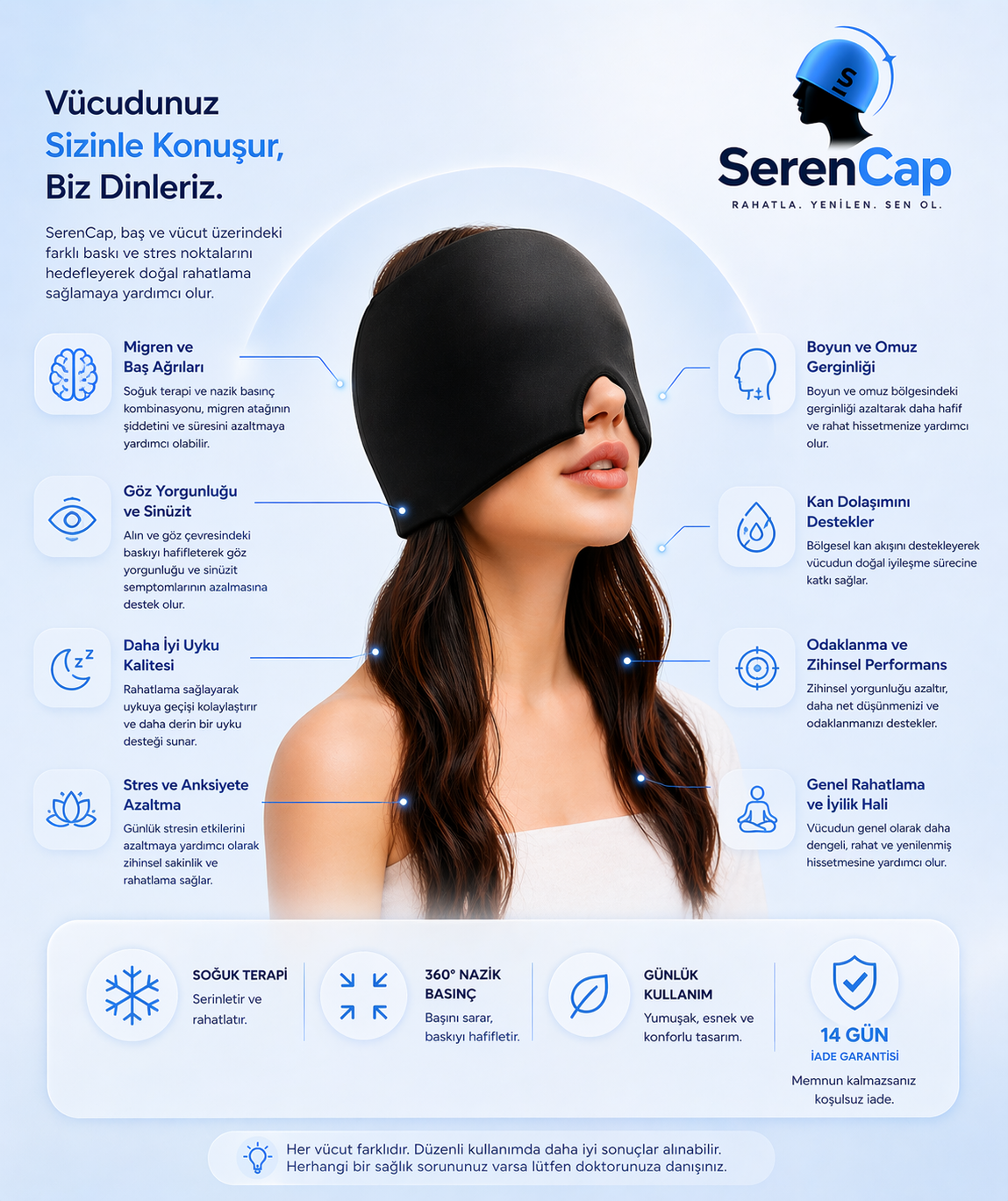 SerenCap