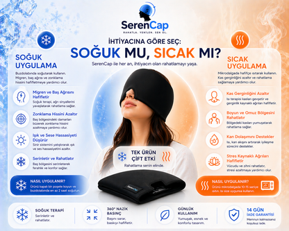 SerenCap